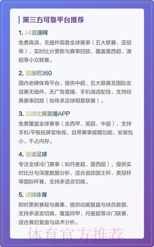 精选免费高清世界杯直播平台推荐