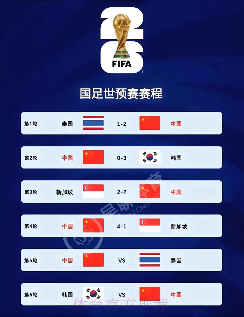 2026世界杯赛事比分实时高清直播官方网站最新入口 2026世界杯赛事比分实时高清直播官方网站最新入口