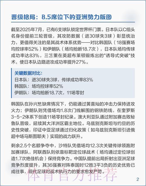 2026世界杯赛事直播全面护航与精彩看点深度解析 2026世界杯赛事直播全面护航与精彩看点深度解析