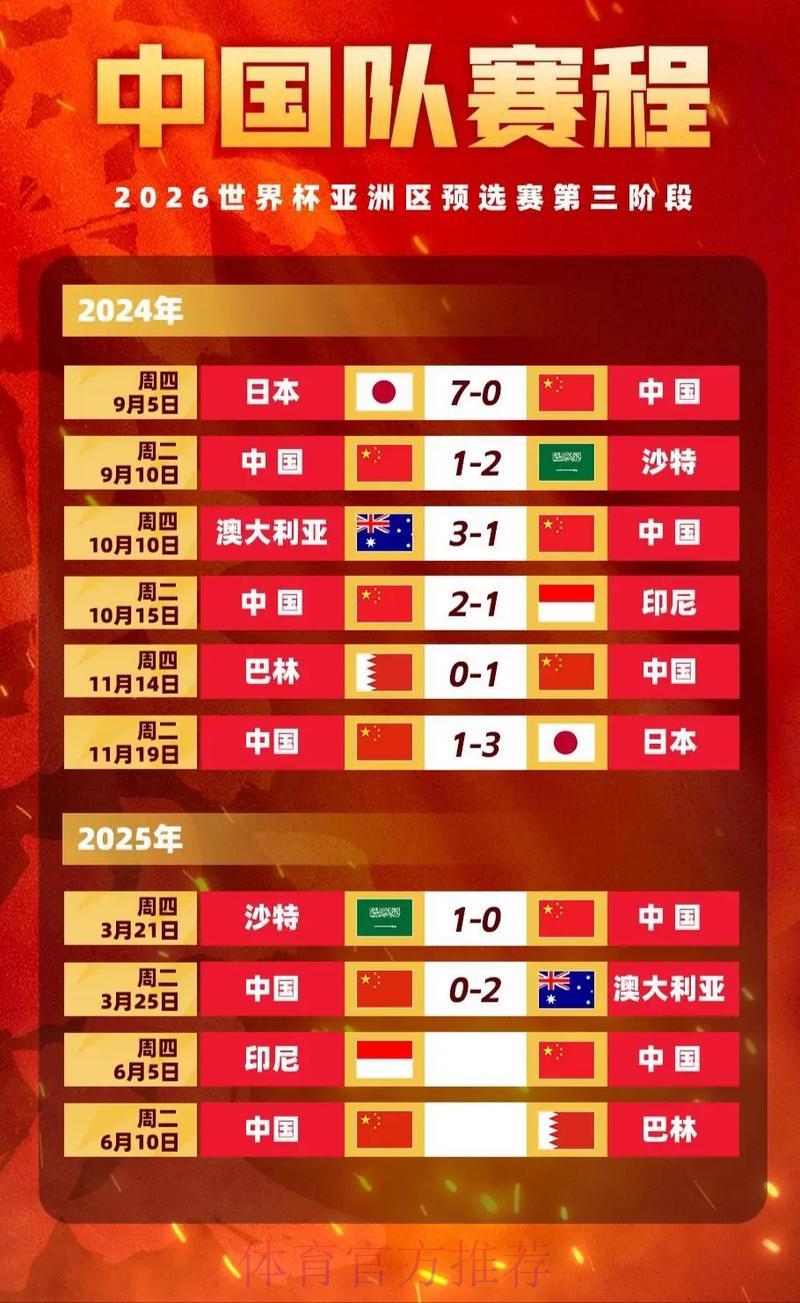 世界杯赛事赔率深度解析与热门走势前瞻