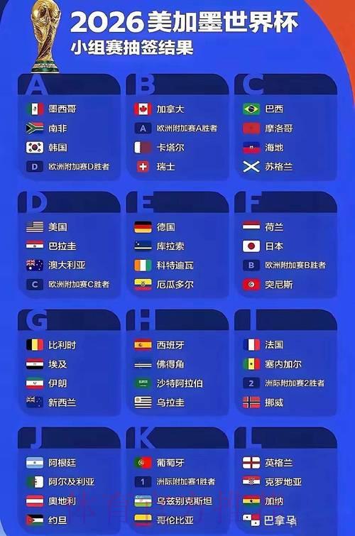2026年俄罗斯世界杯高清直播全程观看指南