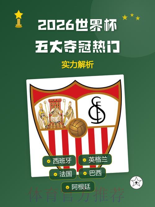 2026年世界杯夺冠热门球队深度解析与竞猜参考指南 2026年世界杯夺冠热门球队深度解析与竞猜参考指南