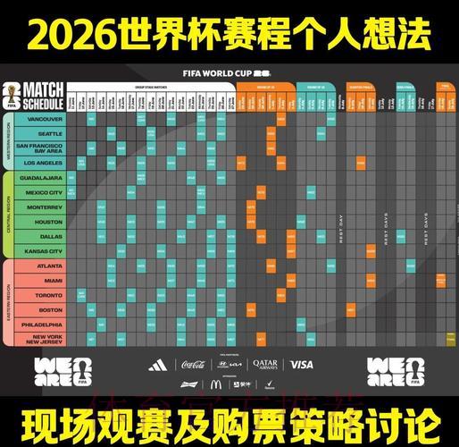 2026世界杯竞猜攻略与进阶博彩策略解析