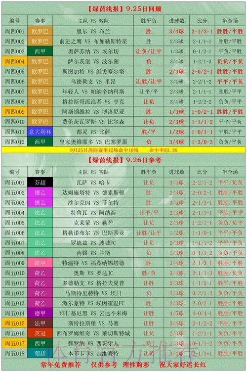 2026世界杯竞猜攻略与进阶博彩策略解析