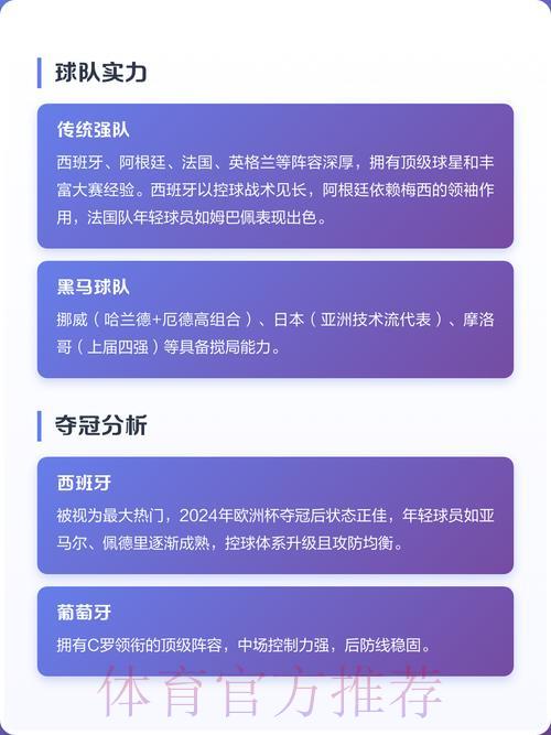 2026世界杯夺冠热门深度解析与权威预测 2026世界杯夺冠热门深度解析与权威预测
