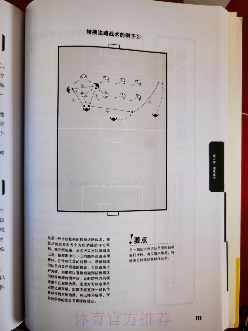 世界杯球队战术策略全面深度解读