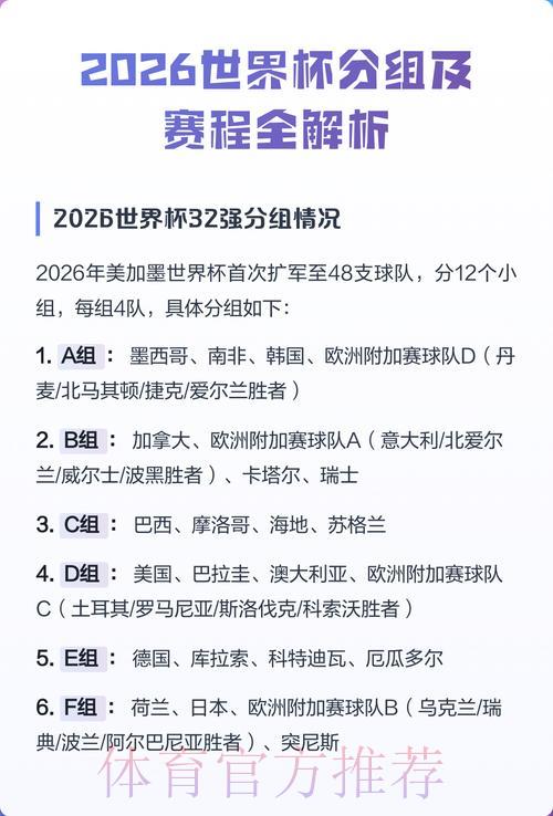 2026世界杯实时比分手机查看指南 2026世界杯实时比分手机查看指南