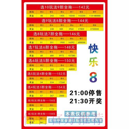 世界杯安全投注指南：有效规避押注风险的实用策略