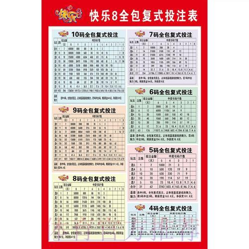 世界杯安全投注指南：有效规避押注风险的实用策略