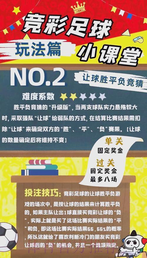 2026世界杯体育竞猜攻略：如何实现长期稳定盈利？