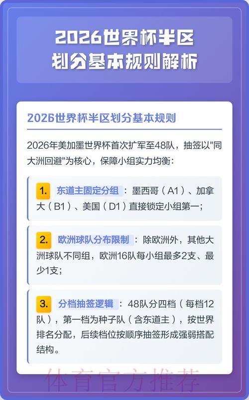 2026世界杯比分教程官方网址最新解析指南 2026世界杯比分教程官方网址最新解析指南