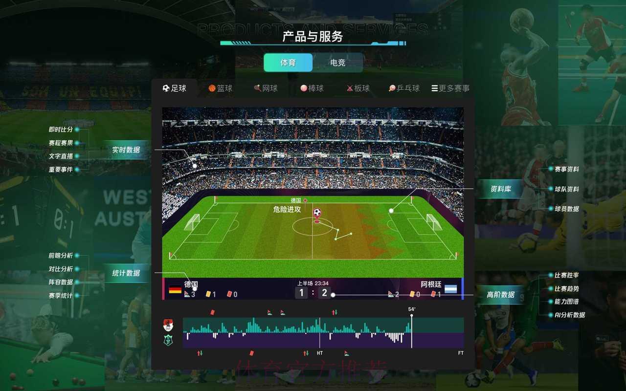 世界杯数据综合解析平台