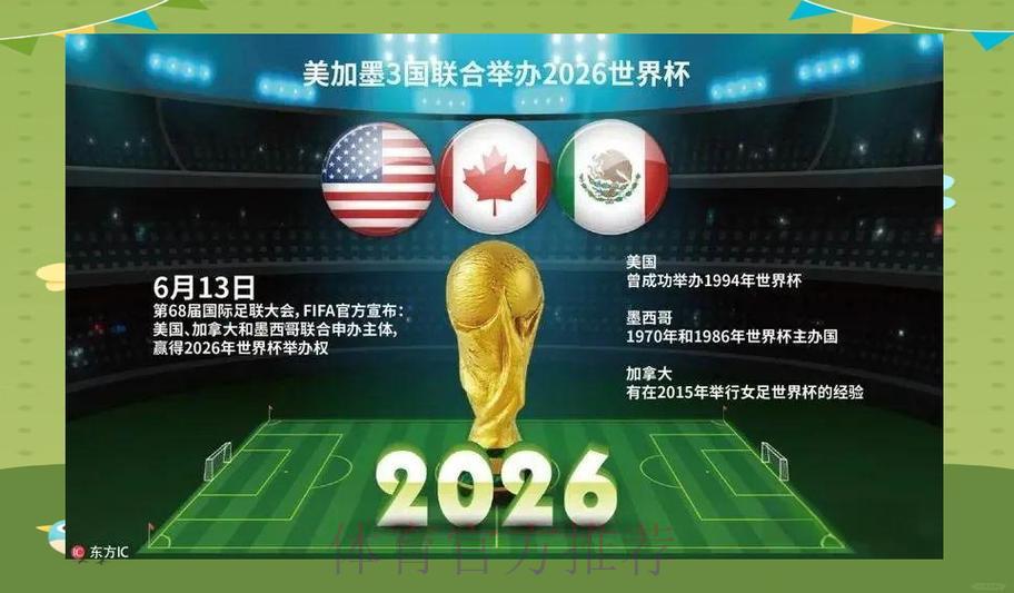 2026世界杯官方指定合作平台正式入口