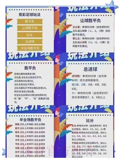 世界杯竞猜投注技巧全解析 世界杯竞猜投注技巧全解析