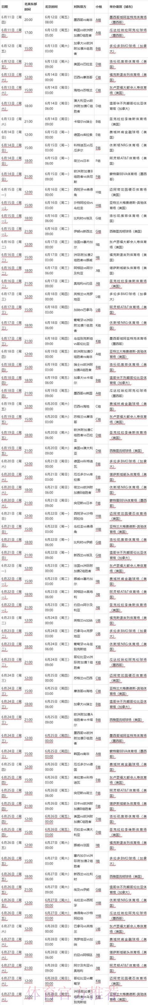 2026年世界杯赛事比分实时查询官方入口