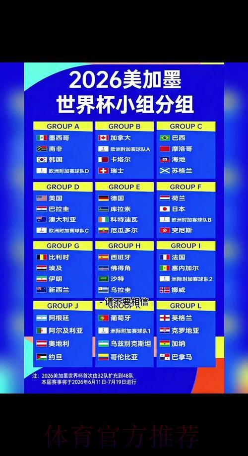 2026年世界杯赛事比分实时查询官方入口