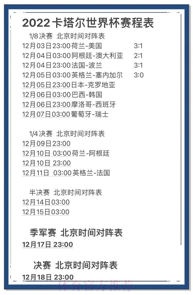 2026世界杯竞猜攻略：热门预测方法与制胜策略全解析