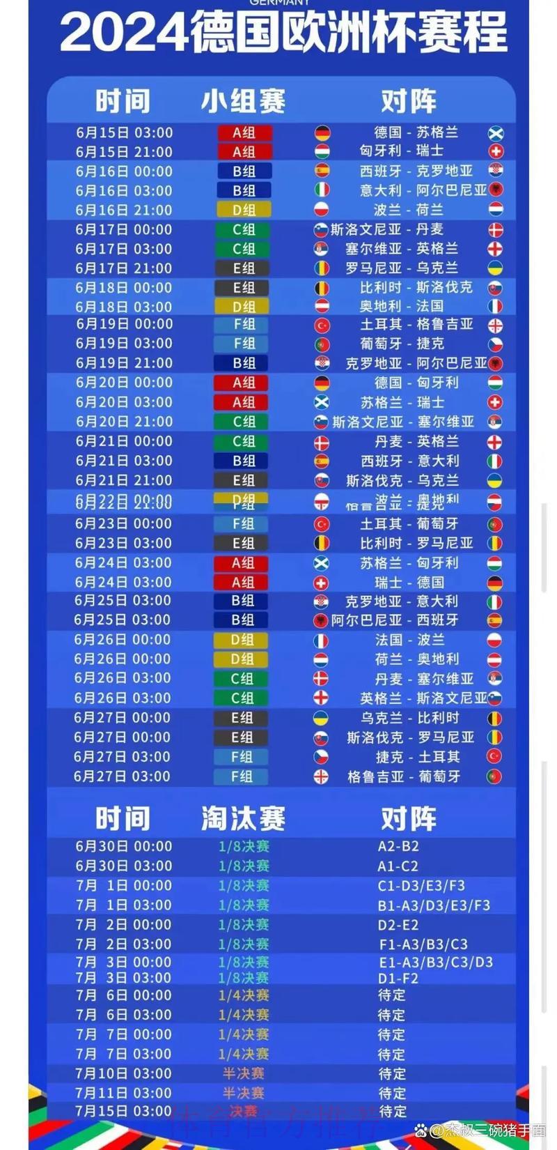 世界杯赛事比分官方查询入口 世界杯赛事比分官方查询入口