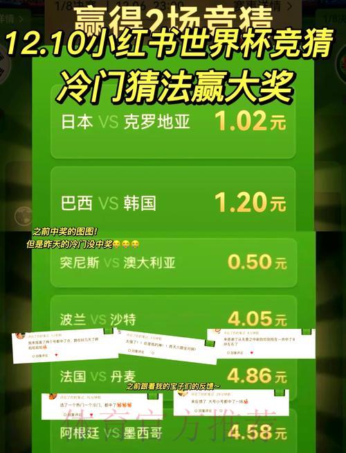 2026世界杯竞猜攻略:掌握这些技巧让你的胜率大幅提升 2026世界杯竞猜攻略:掌握这些技巧让你的胜率大幅提升